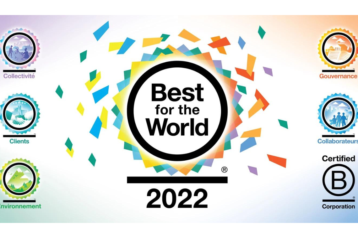 SmartHelio among 'Best for the World' companies labelled by B Lab.