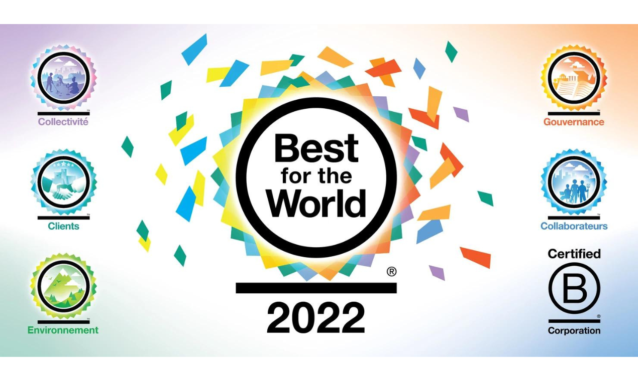 SmartHelio among 'Best for the World' companies labelled by B Lab.