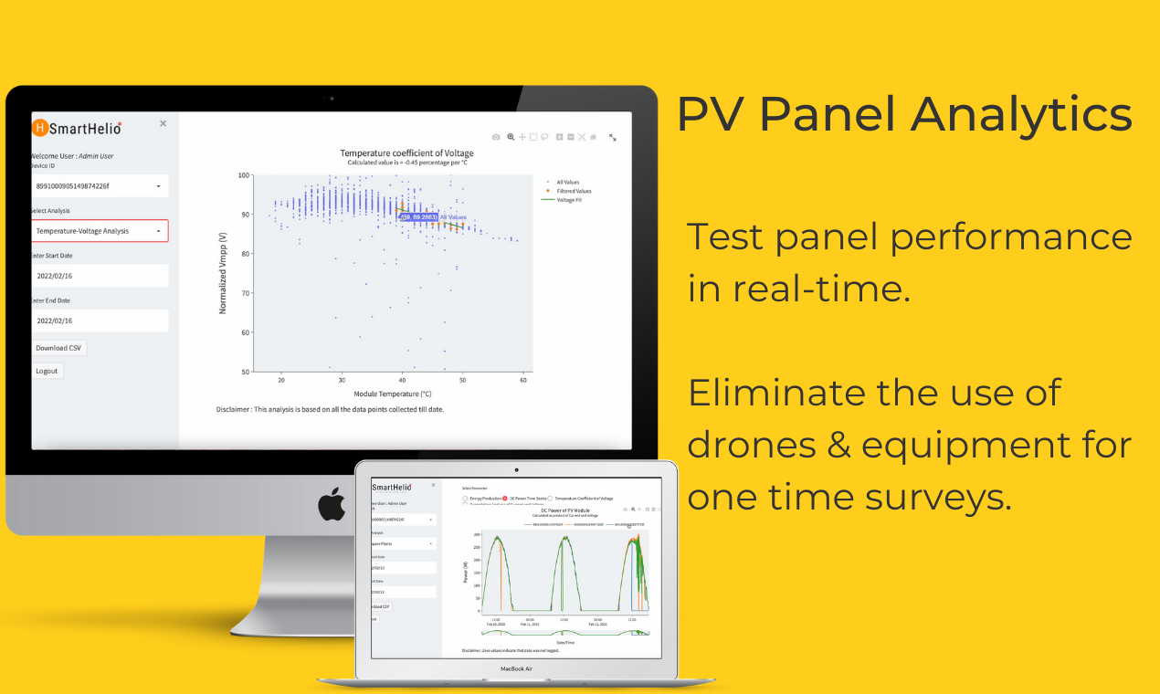 PV Panel analytics